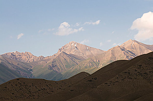 吉尔吉斯斯坦,山峦