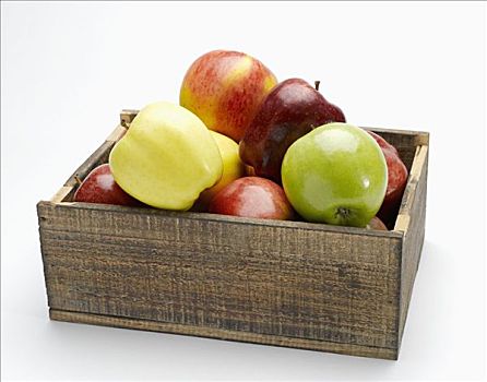 种类,苹果,木盒