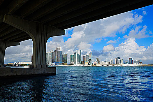 迈阿密,市区,天际线,桥,佛罗里达,美国,晴天