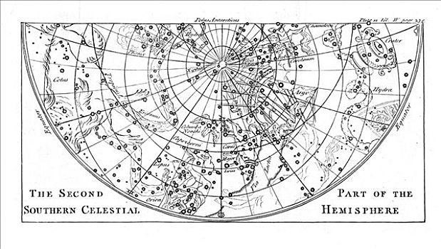 局部,星星,图表,南方,天空,半球,展示,星座,艺术家,未知