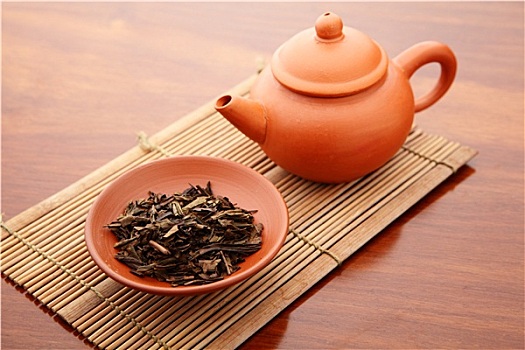 中国茶,茶壶