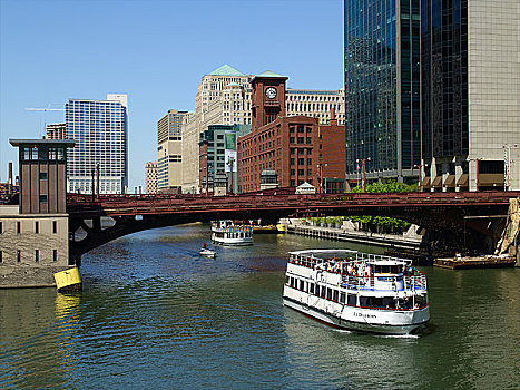 芝加哥河,立交桥