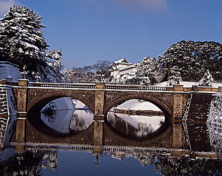 日本,东京,皇宫