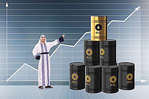 阿拉伯,商务人士,油价,商务