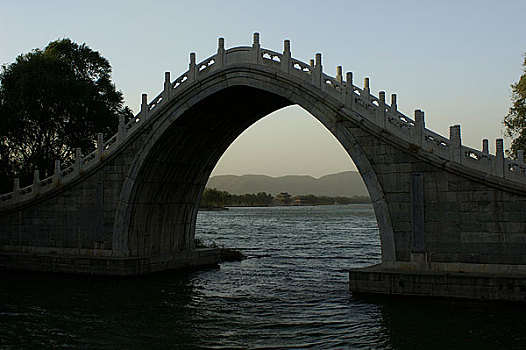 北京-颐和园绣漪桥