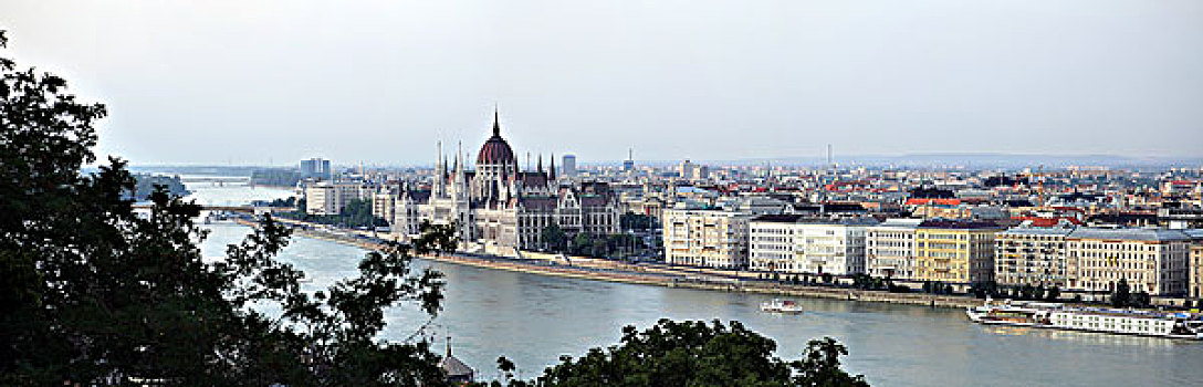 布达佩斯,全景