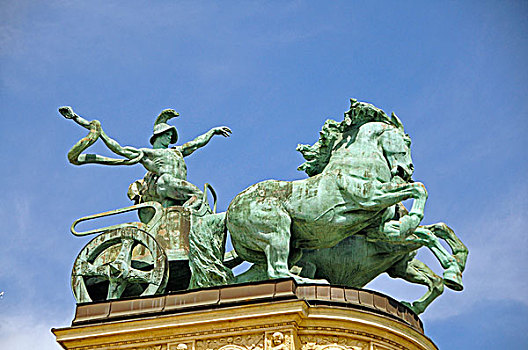 英雄广场,布达佩斯