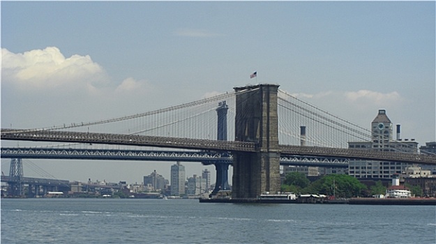 曼哈顿大桥
