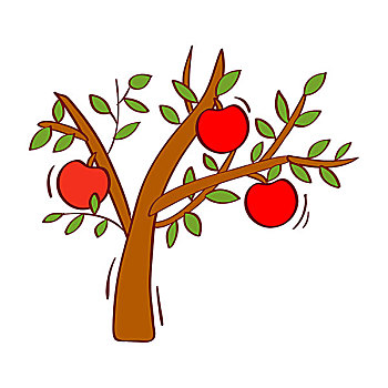 插画,苹果树