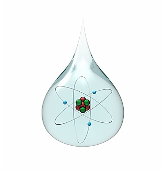 水滴,原子
