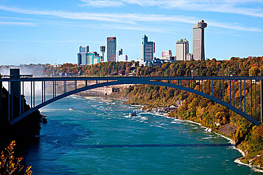 彩虹桥,尼亚加拉瀑布,美国,加拿大