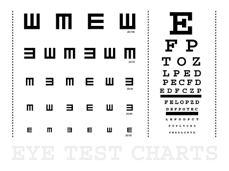 矢量,视力检查,图表