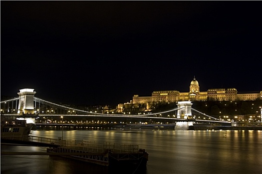 布达佩斯,黄昏