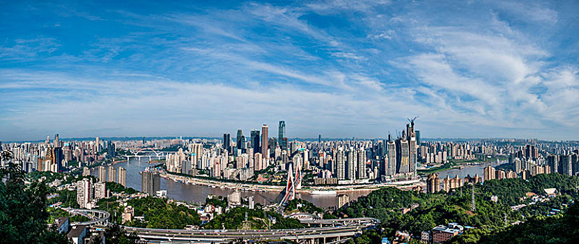2031年重庆市城区风貌