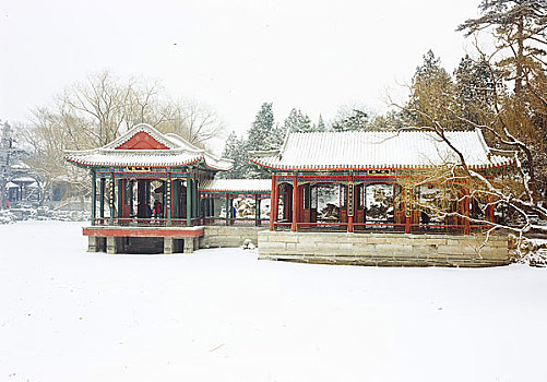 頤和園諧曲園冬季雪景