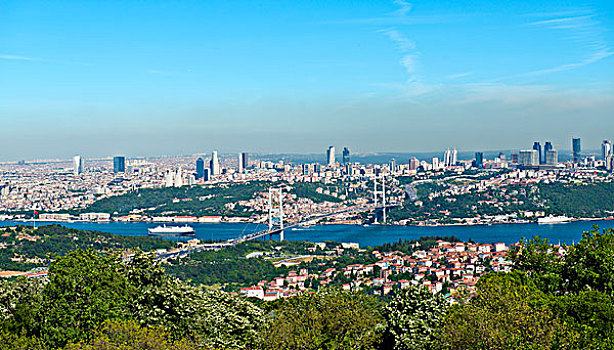 土耳其欧亚大桥