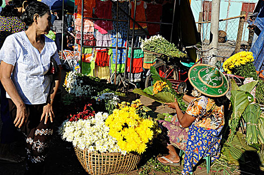 缅甸,市场