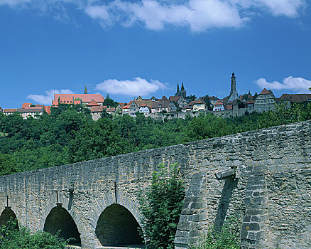 石桥,中世纪,城镇