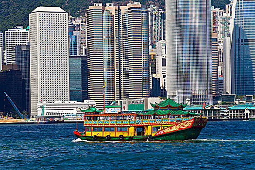 香港,港岛建筑群,维港,平拍