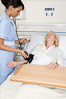 医护人员,患者,血压