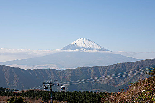 富士山