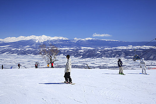 十胜岳山,福良野,盆地,滑雪胜地