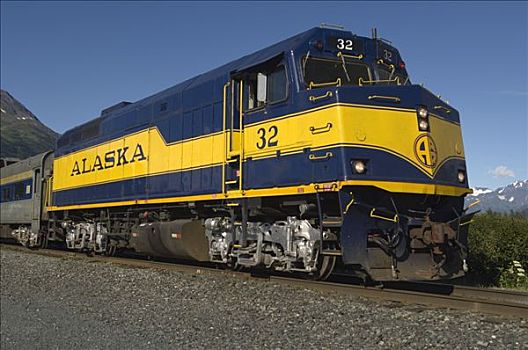 美国重型火车头型号图片