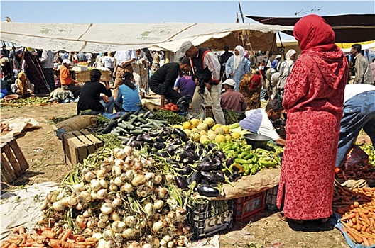 摩洛哥,市场