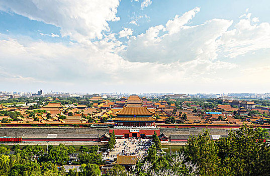 北京故宫全景