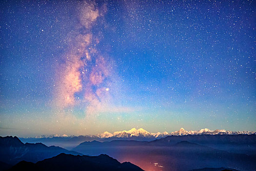 貢嘎山銀河星空