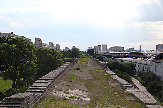 北京城墙下的铁路