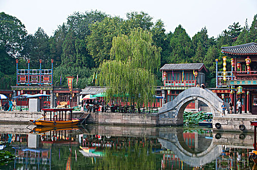 夏天,宫殿,世界遗产,北京,亚洲