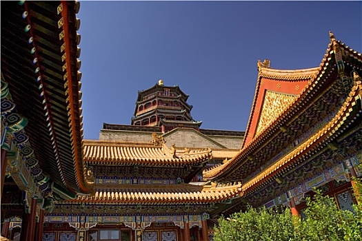 颐和园,清晰,蓝天,北京,中国