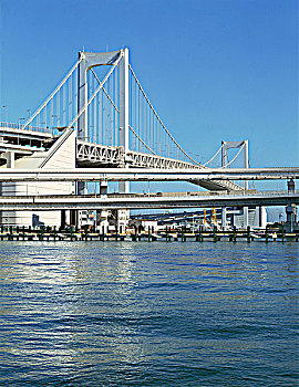 彩虹桥,东京,日本