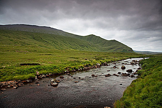河,苏格兰,高地,英国,欧洲