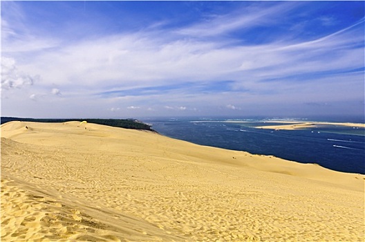 沙丘,匹拉沙丘地区,沙子