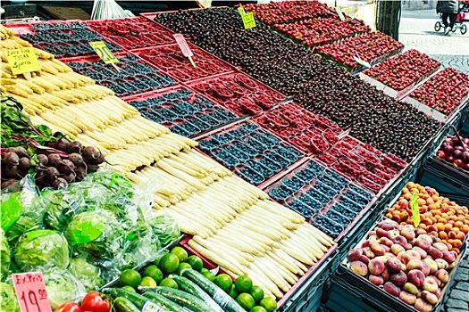 果蔬,市场