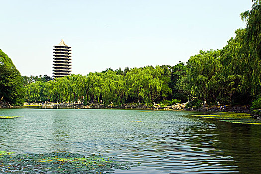 北京大学一塔湖图