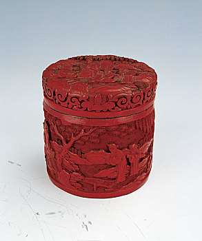 中国元素－古董