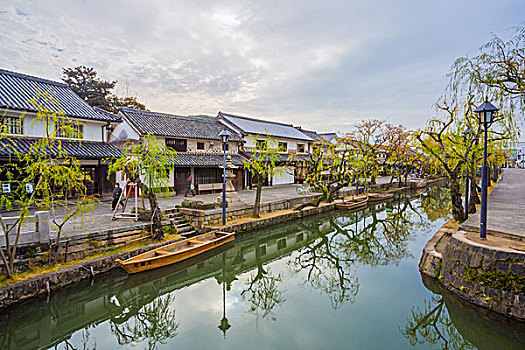 日本,冈山,城市,历史,区域