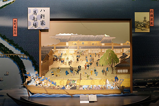 日本大阪历史博物馆