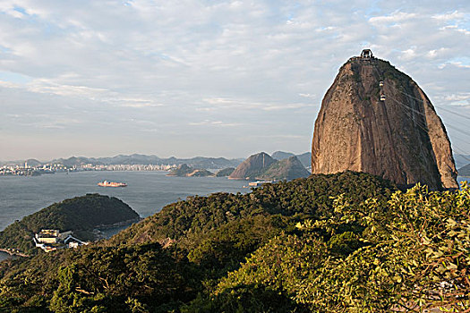 面包山,里约热内卢,巴西