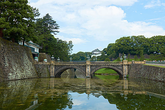 日本,东京