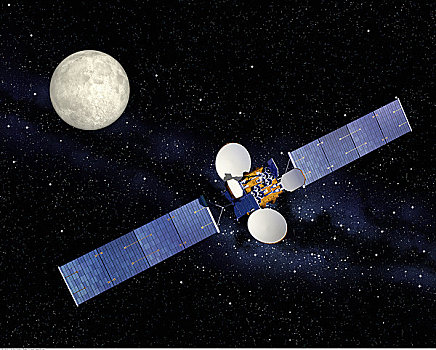 衛星