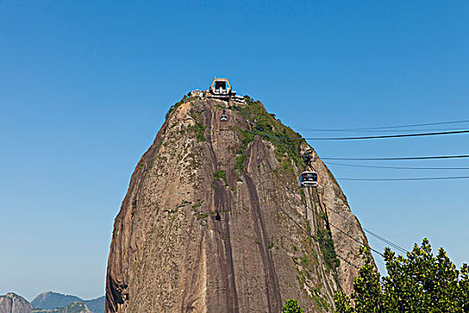 巴西,甜面包山,里约热内卢,风景,中转站
