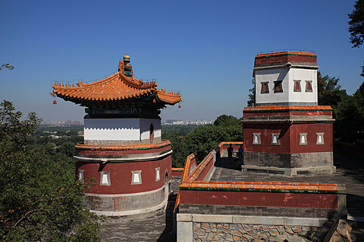 北京皇家园林颐和园四大部洲