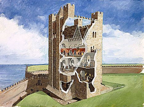斯卡伯勒,城堡,14世纪,艺术家
