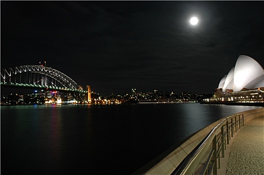 悉尼,海港大桥