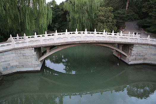 北京皇家园林颐和园半壁桥