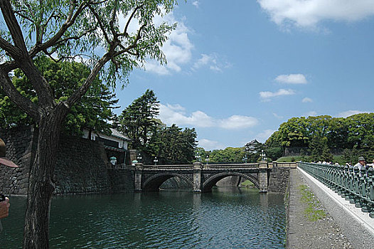 日本皇室二重桥